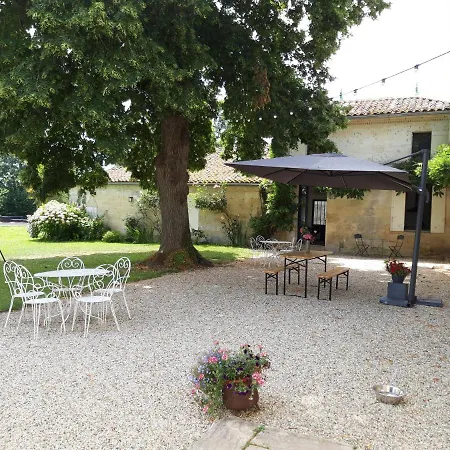 Clos De Micouleau Chambres D'hotes