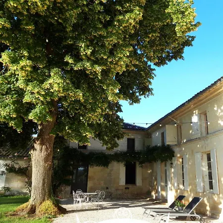Bed & Breakfast Clos De Micouleau Chambres D'hotes Flaujagues